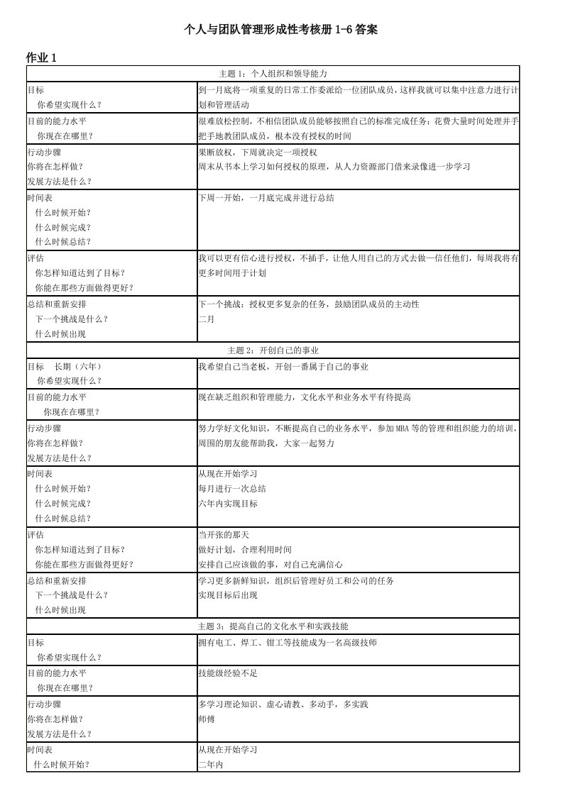 《个人与团队管理》形成性考核册