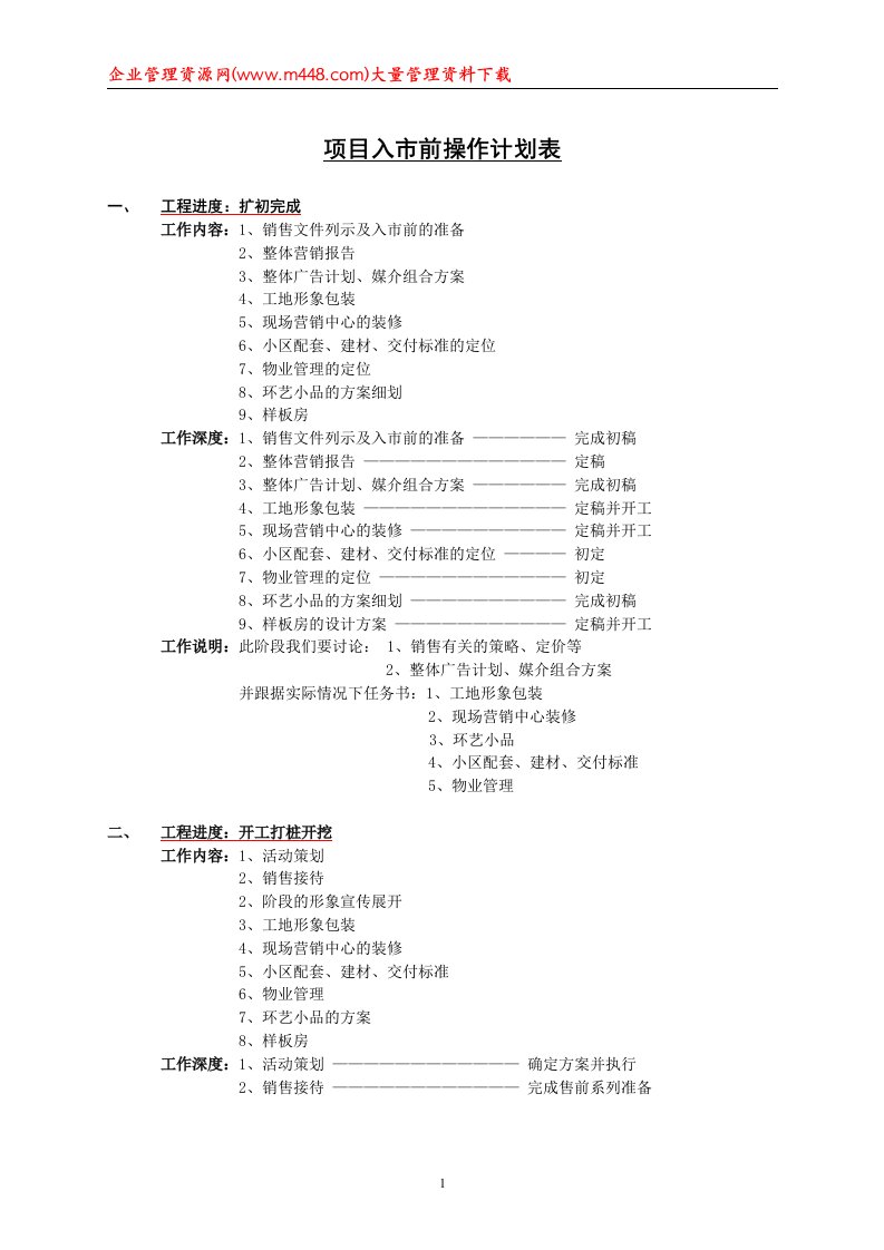 项目入市前操作计划(DOC7)-经营管理