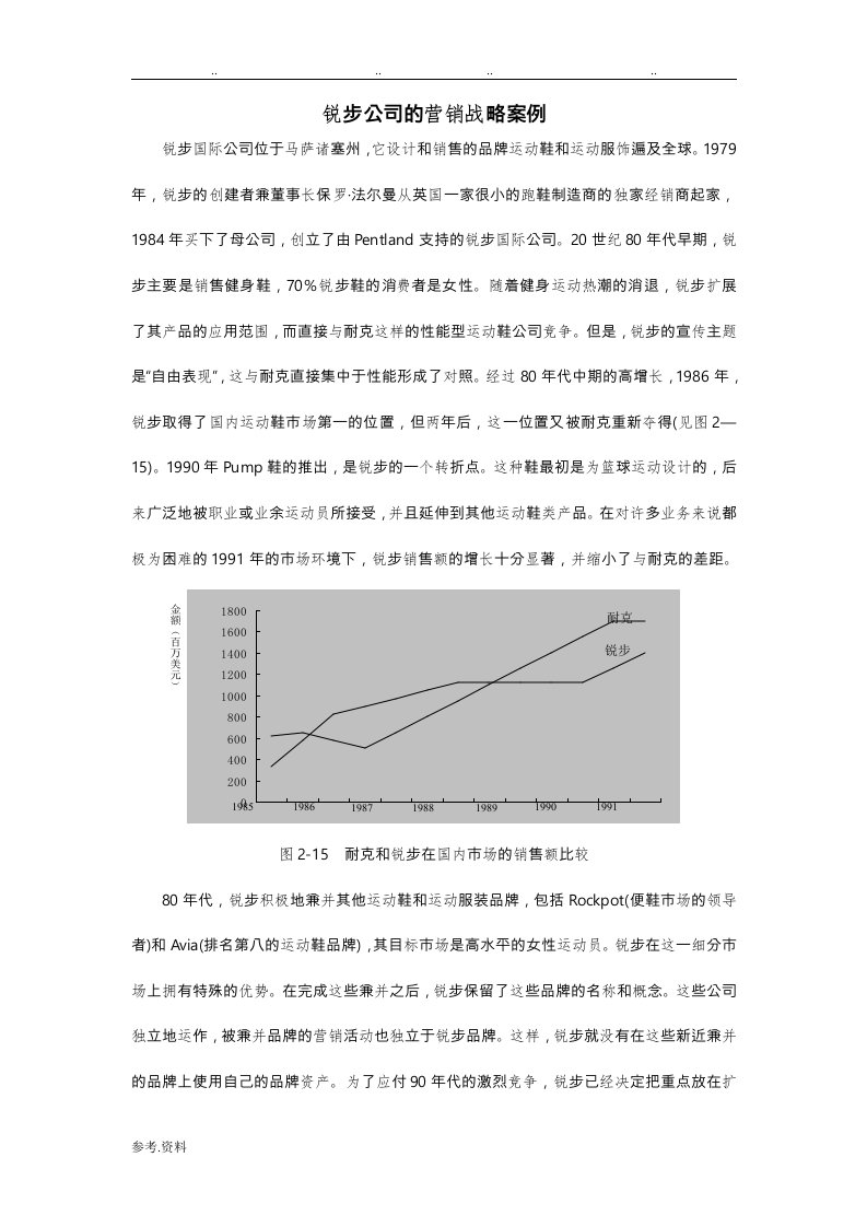 锐步公司的营销战略案例