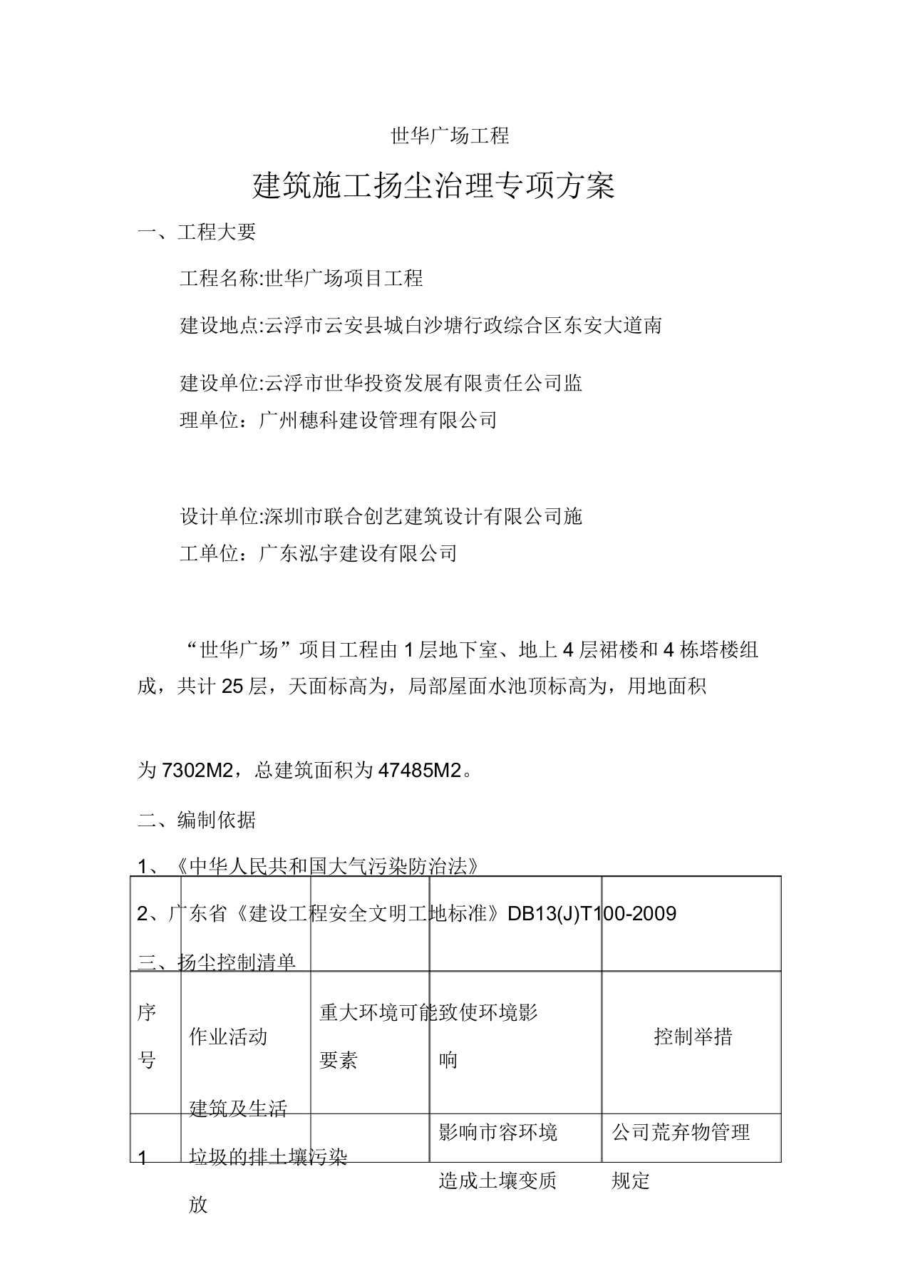 建筑施工扬尘治理专项方案