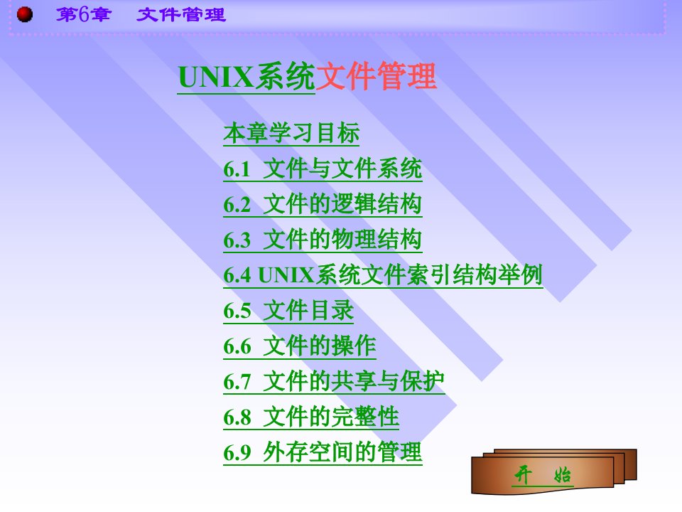 UNIX系统文件管理分析