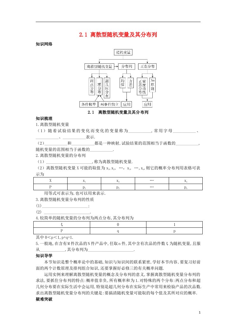 高中数学