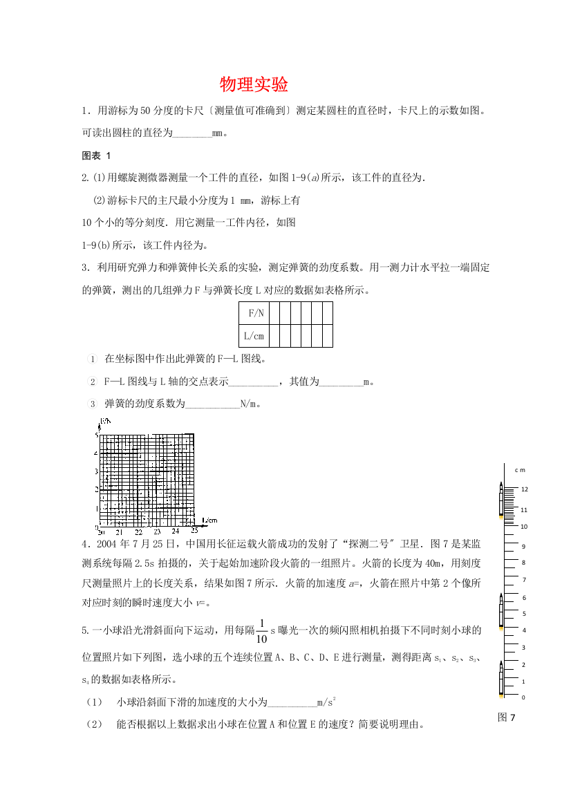 （高中物理）物理实验