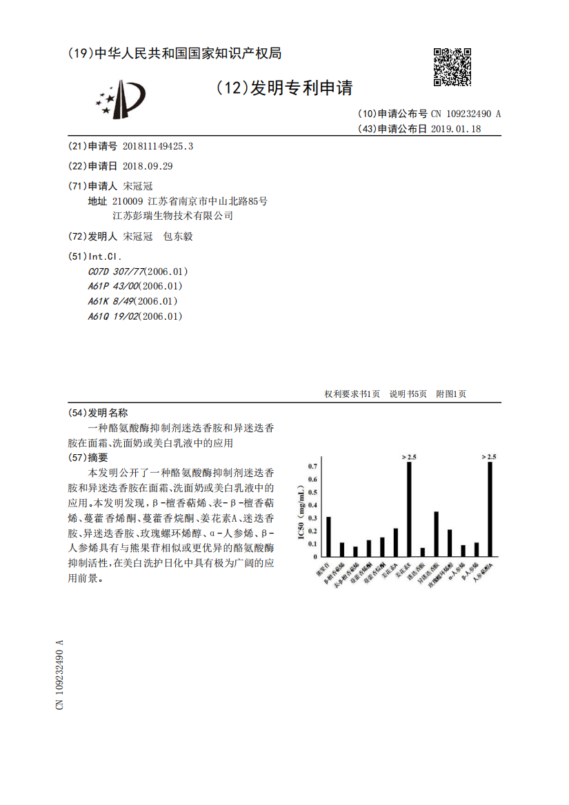 一种酪氨酸酶抑制剂迷迭香胺和异迷迭香胺在面霜、洗面奶或美白乳液中的应用