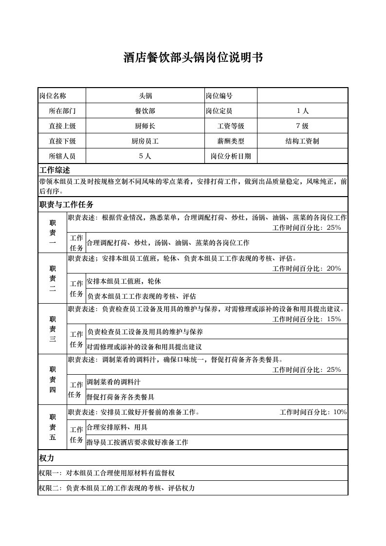 餐饮管理-酒店餐饮部头锅岗位说明书
