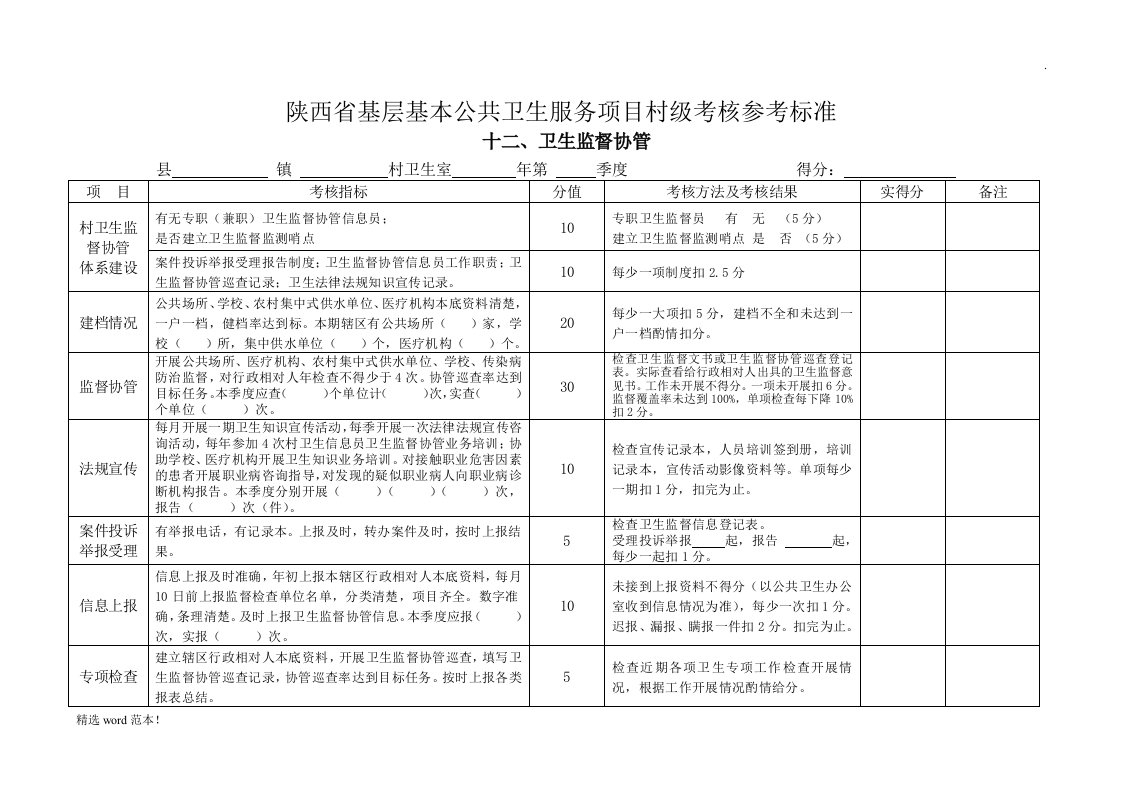 卫生室卫生计生监督协管考核标准