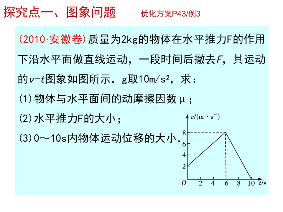 专题二恒力作用下的直线运动课件