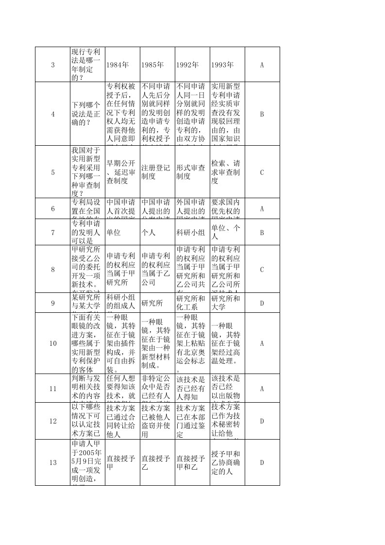 专利竞赛试题