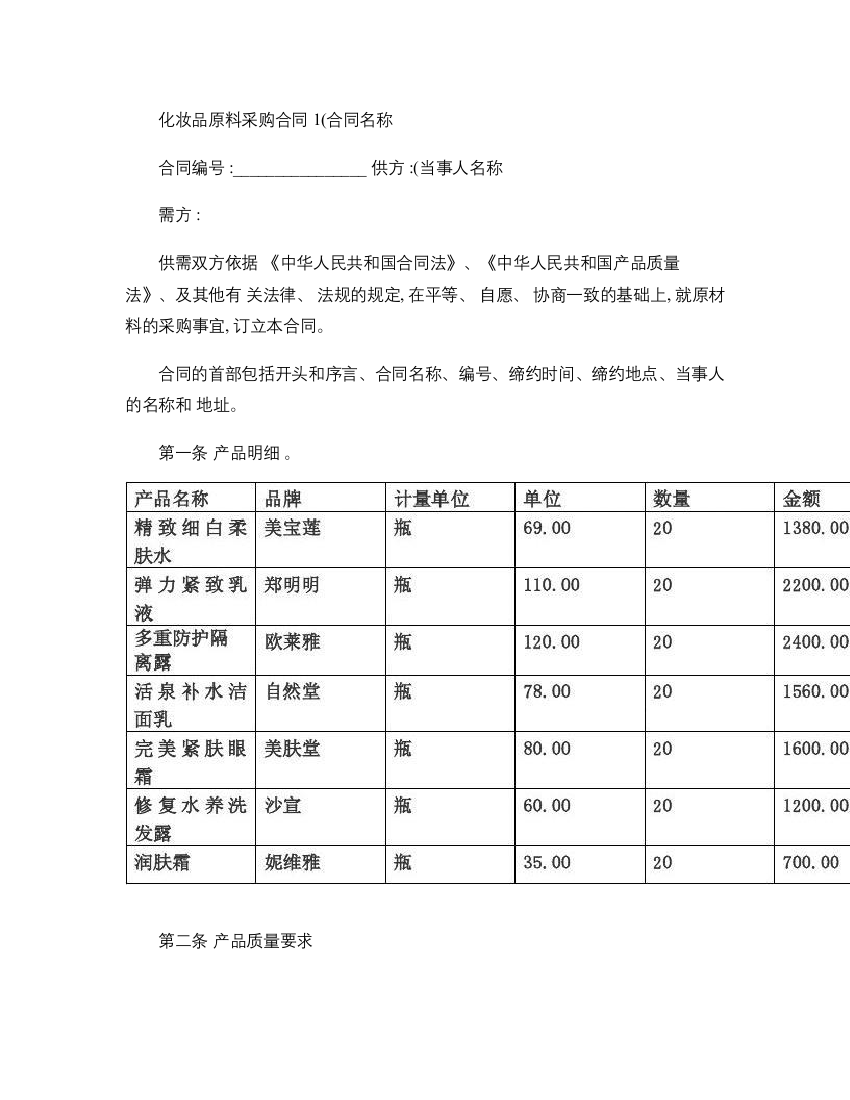 化妆品原料采购合同解读