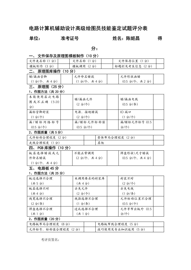 电路计算机辅助设计绘图员技能鉴定试题高级评分表