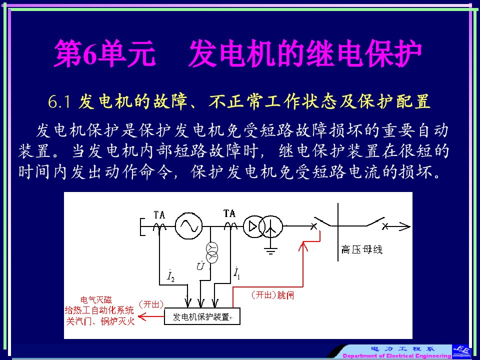 发电机的继电保护培训PPT课件