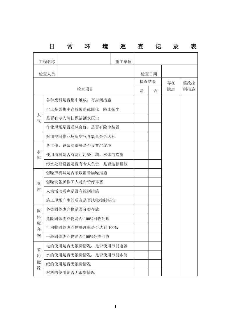 日常环境巡查记录表