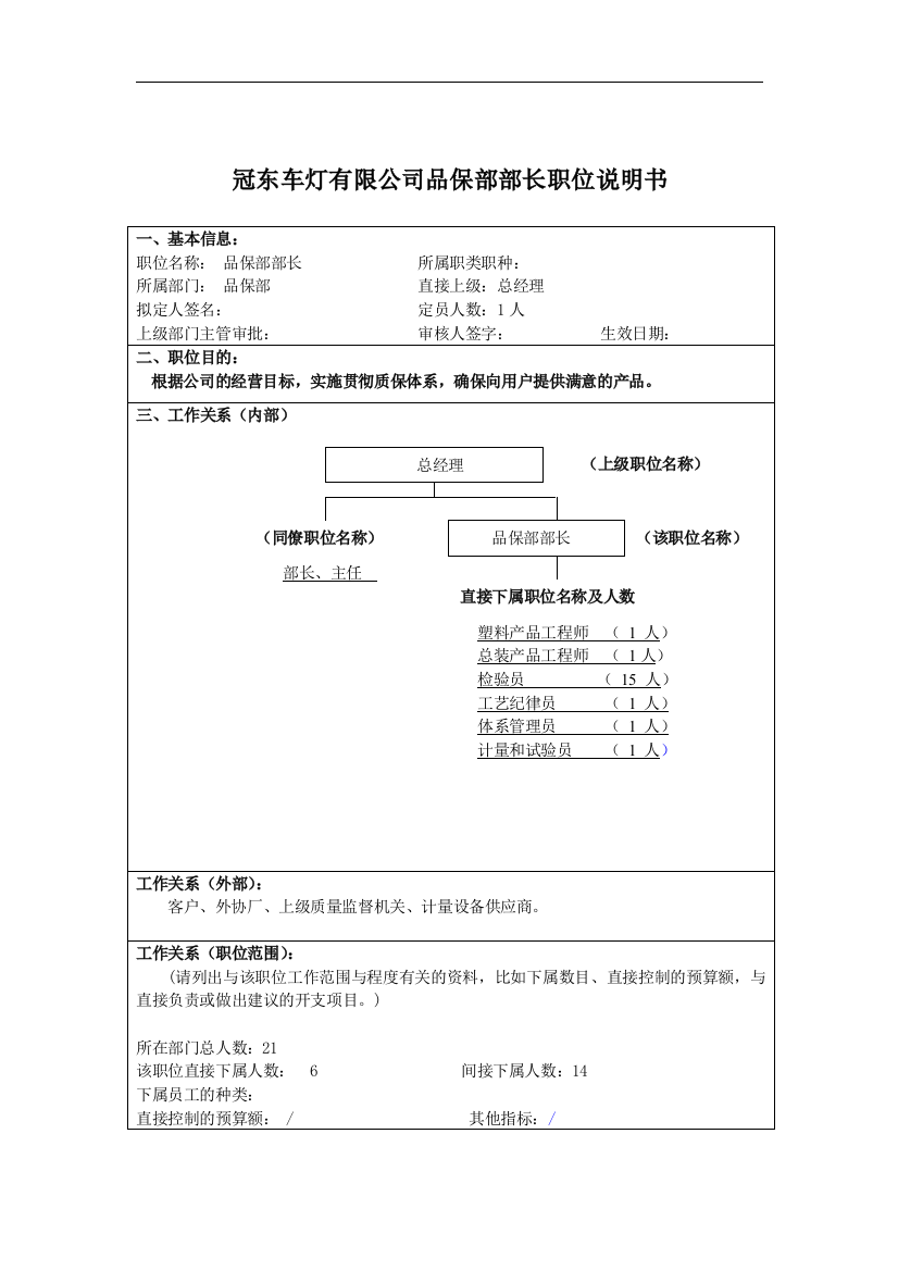 冠东车灯有限公司品保部部长职位说明书