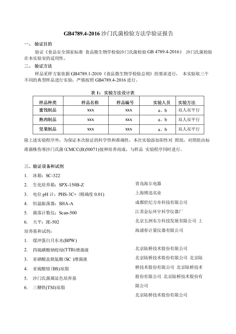 沙门氏菌检验方法学验证报告