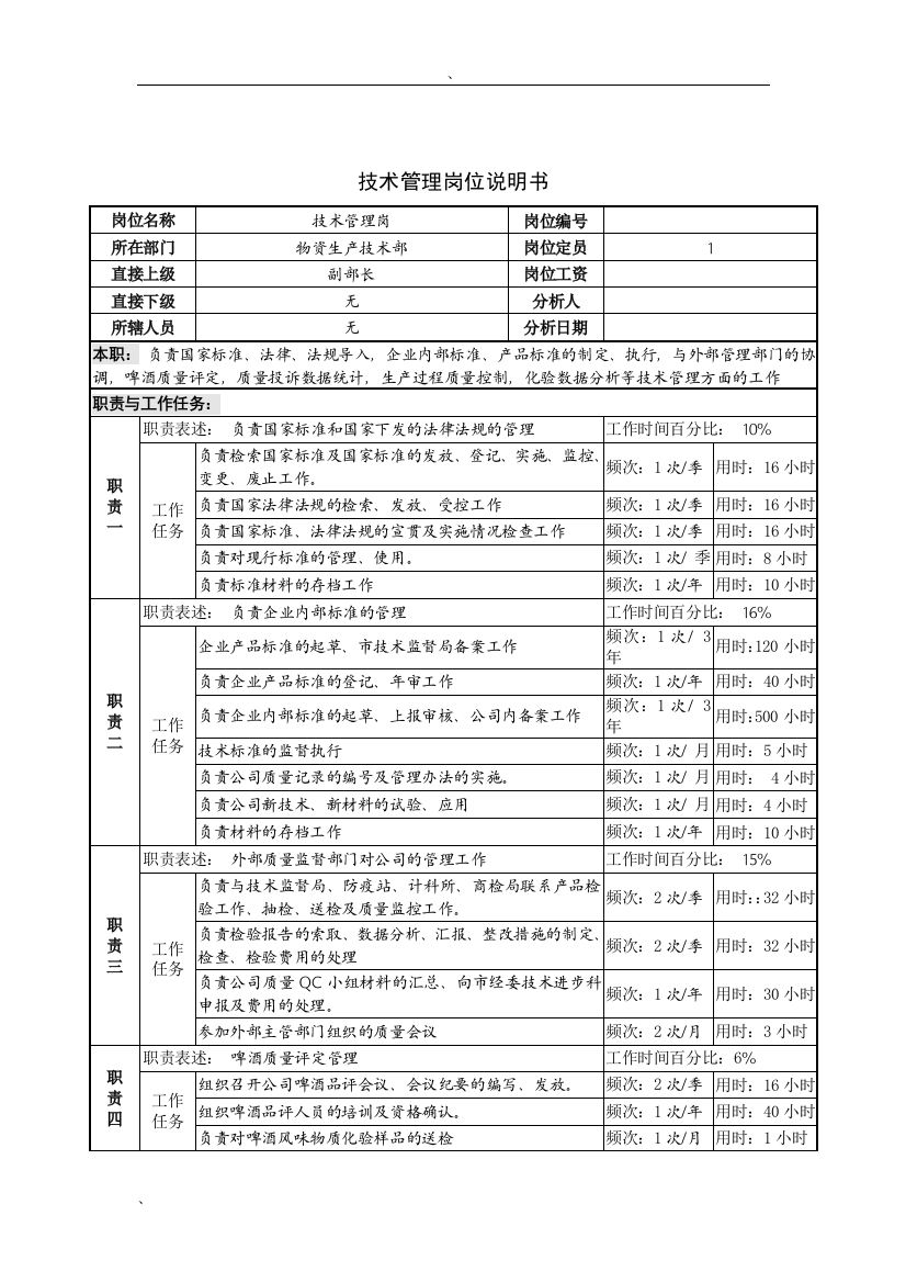 技术管理岗位说明书