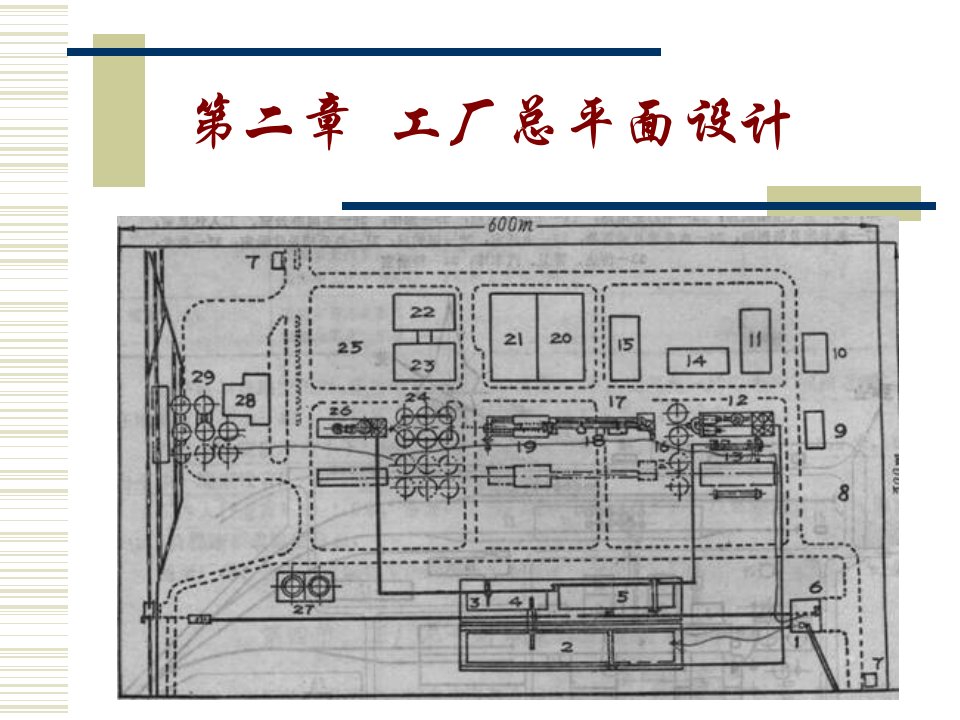 第二章工厂总平面设计