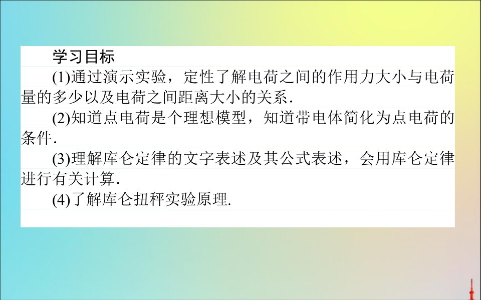 20222023高中物理1.2库仑定律课件新人教版选修