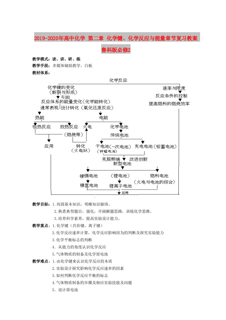 2019-2020年高中化学