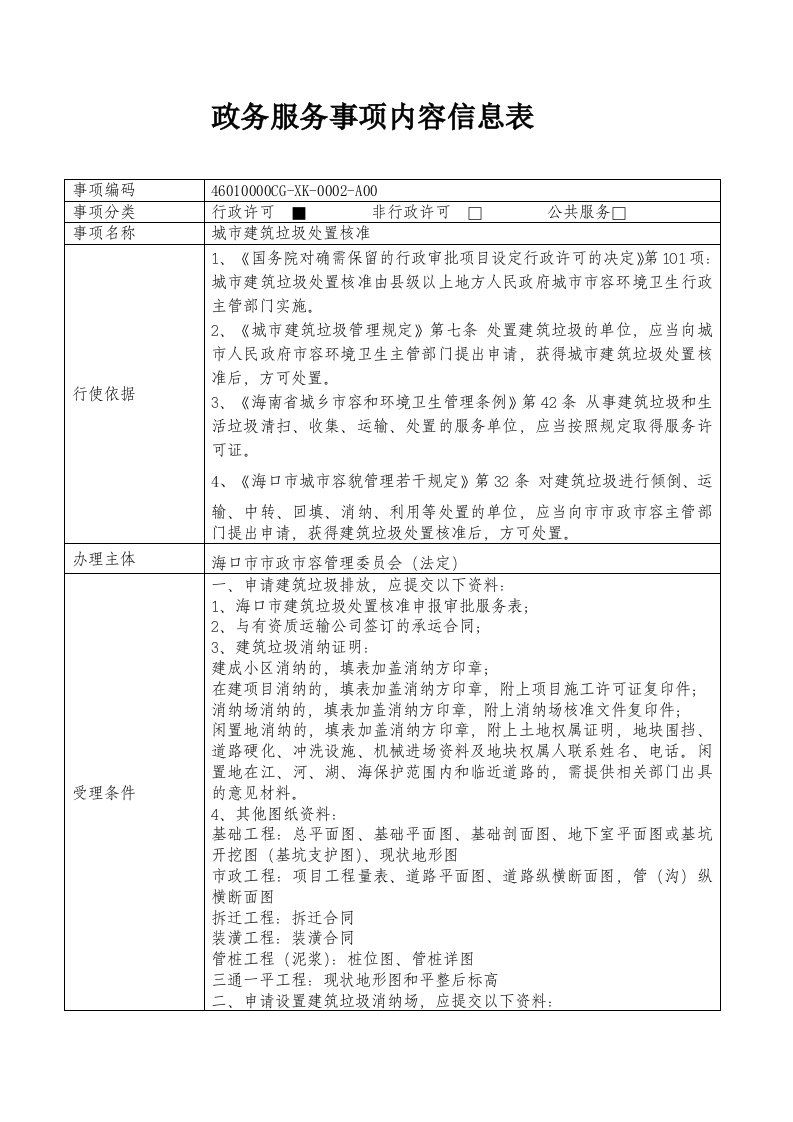 政务服务事项内容信息表