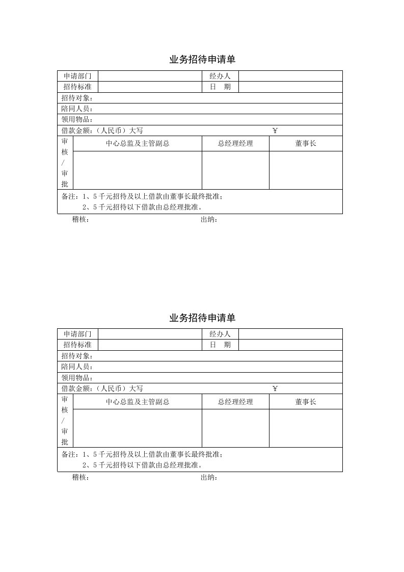 业务招待申请单