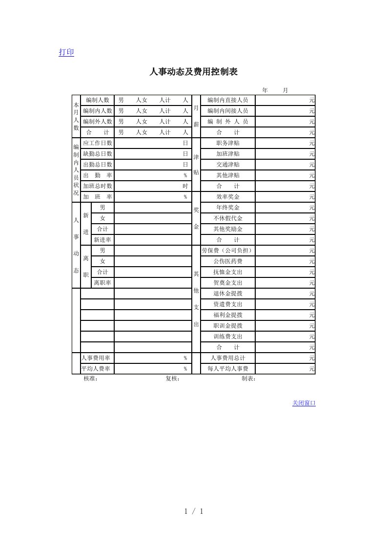 公司人事动态及费用控制表