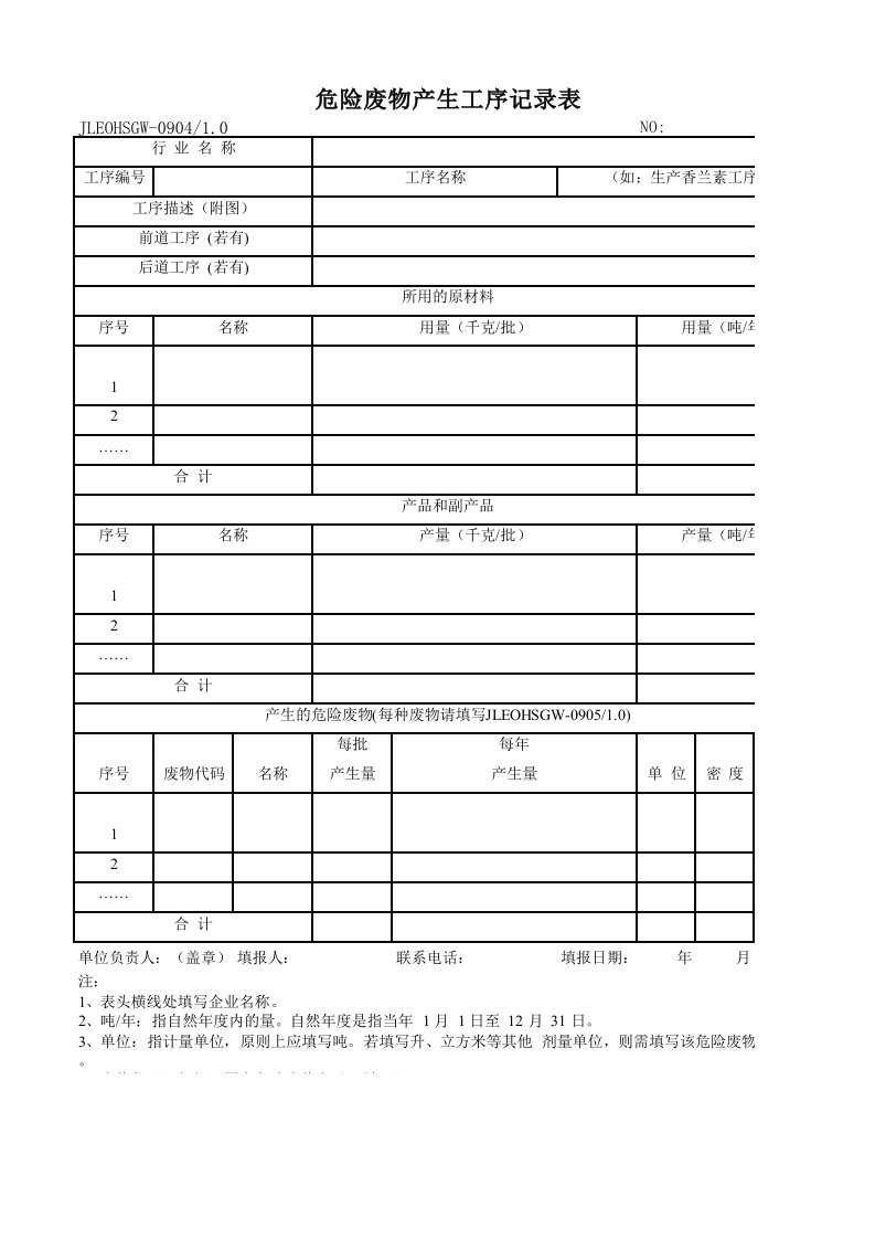 危险废物产生工序记录表