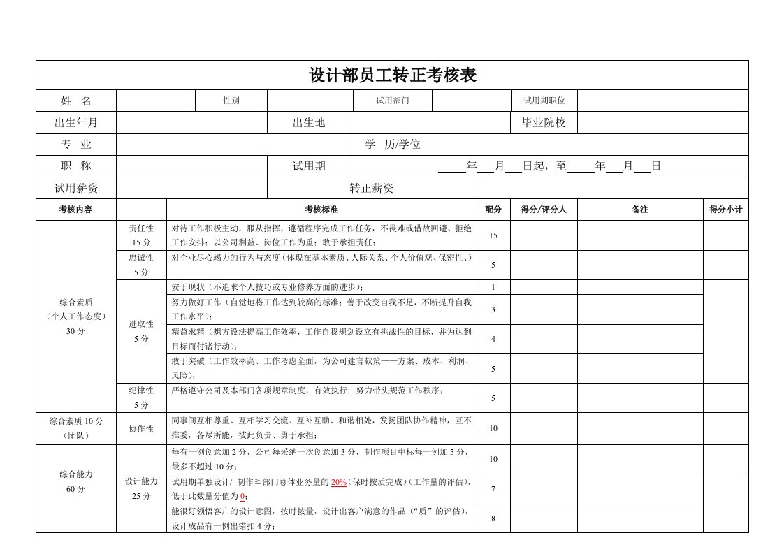 设计部员工转正考核表