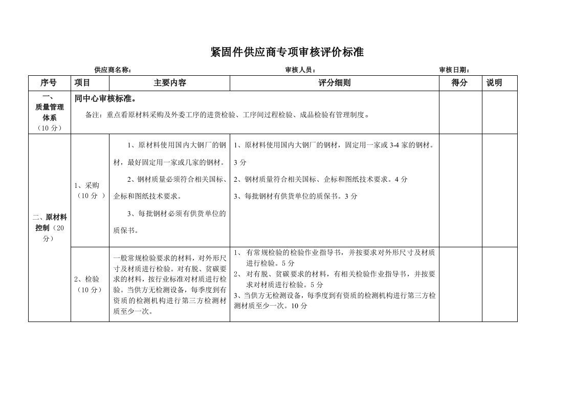 标准件审核标准