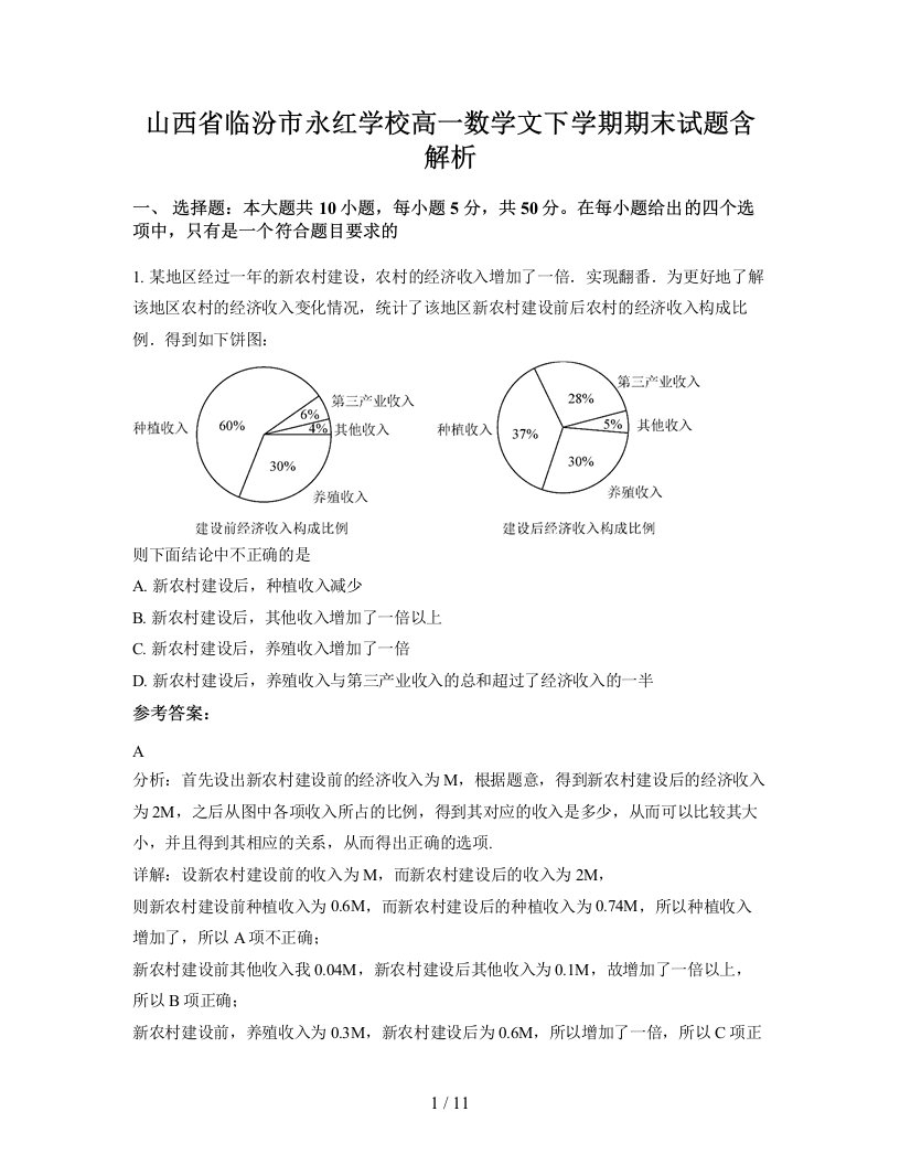 山西省临汾市永红学校高一数学文下学期期末试题含解析