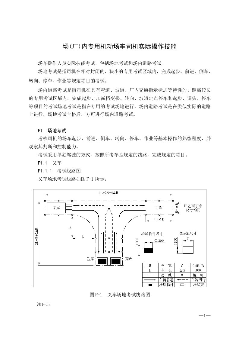 叉车实际操作评估