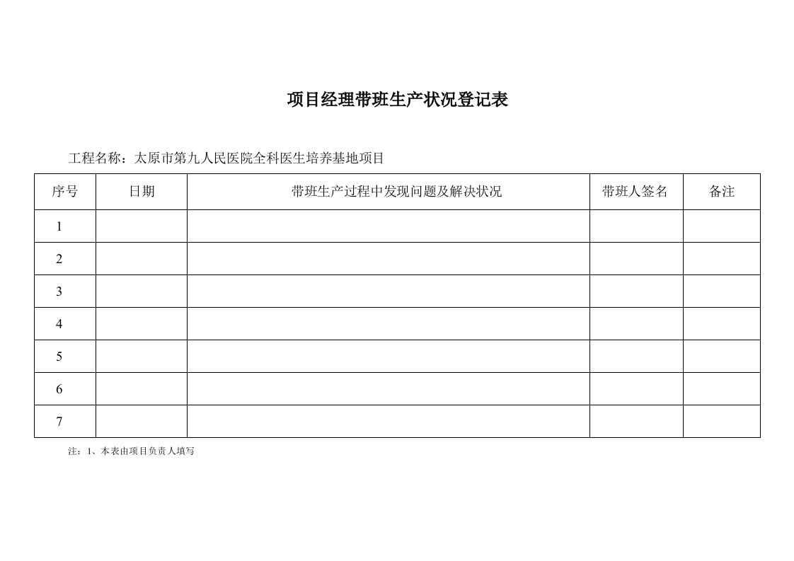 专项项目经理带班记录表