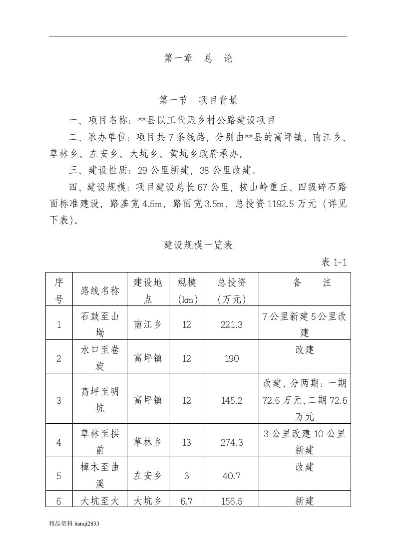 （终稿）以工代赈农村公路建设项目可行性研究报告