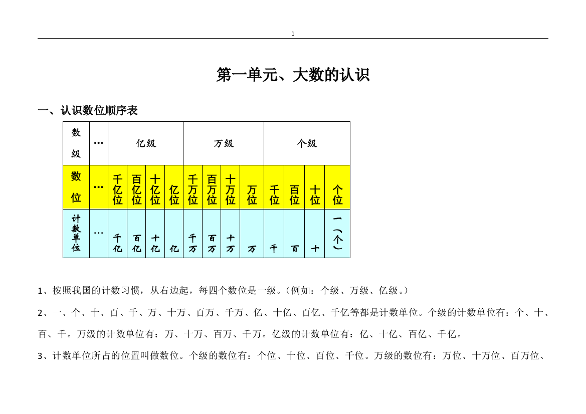 (完整版)人教版小学四年级数学上册知识点整理与归纳