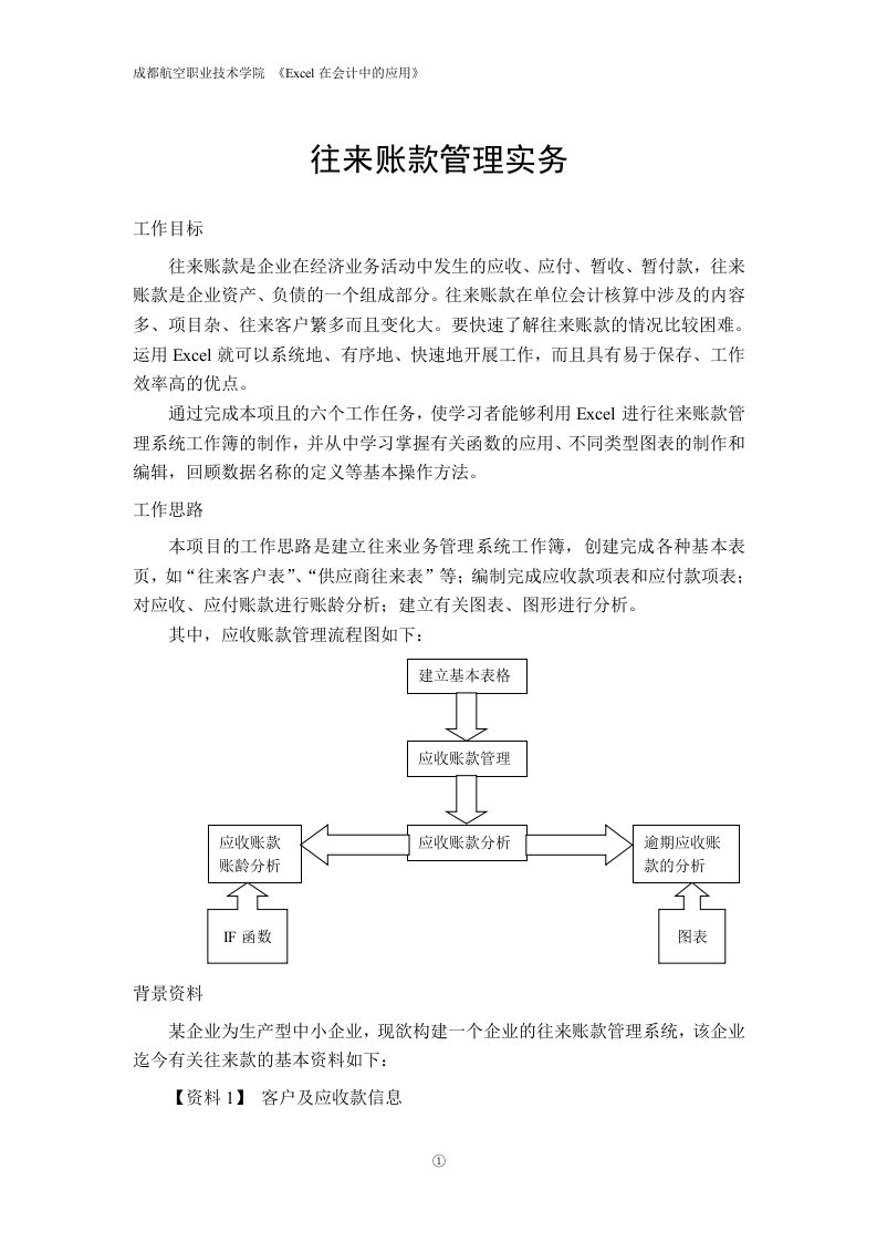 Excel在会计中的应用实训指导书：往来账款管理实务