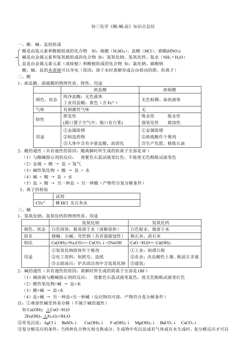 初三化学《酸碱盐》知识点总结