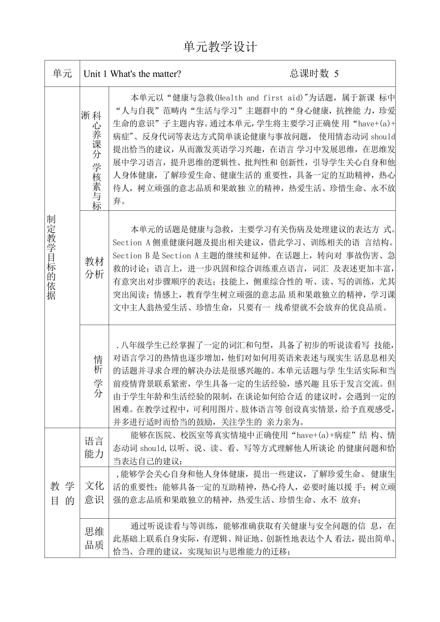 人教版八年级下册第一单元英语Unit1