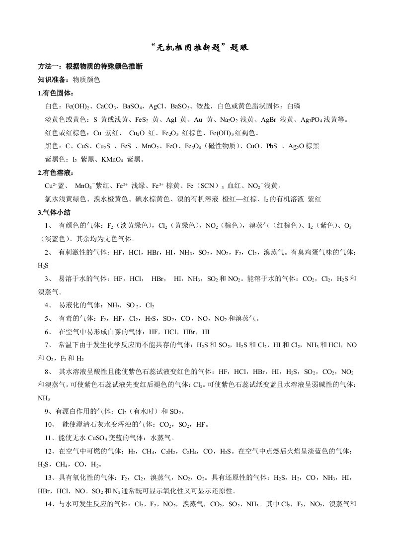 高中化学无机推断总结及题