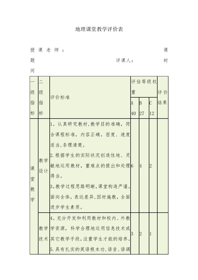 地理课堂教学评价表