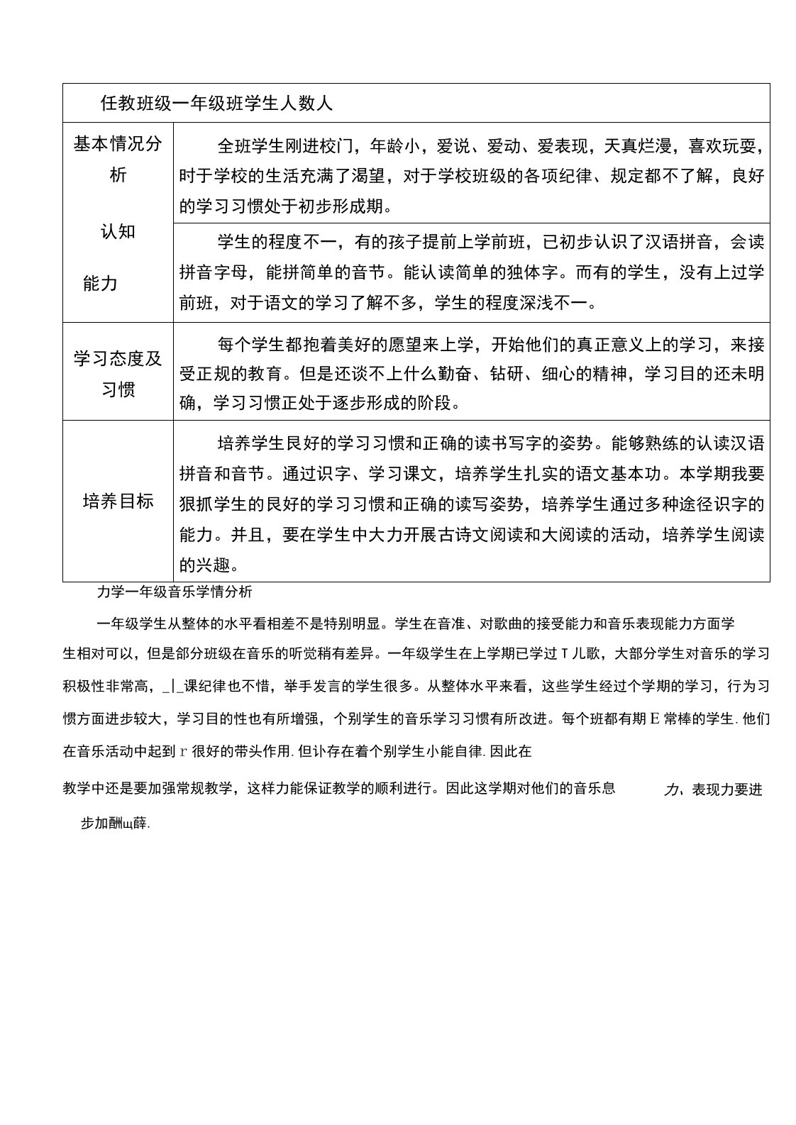 音乐学情分析