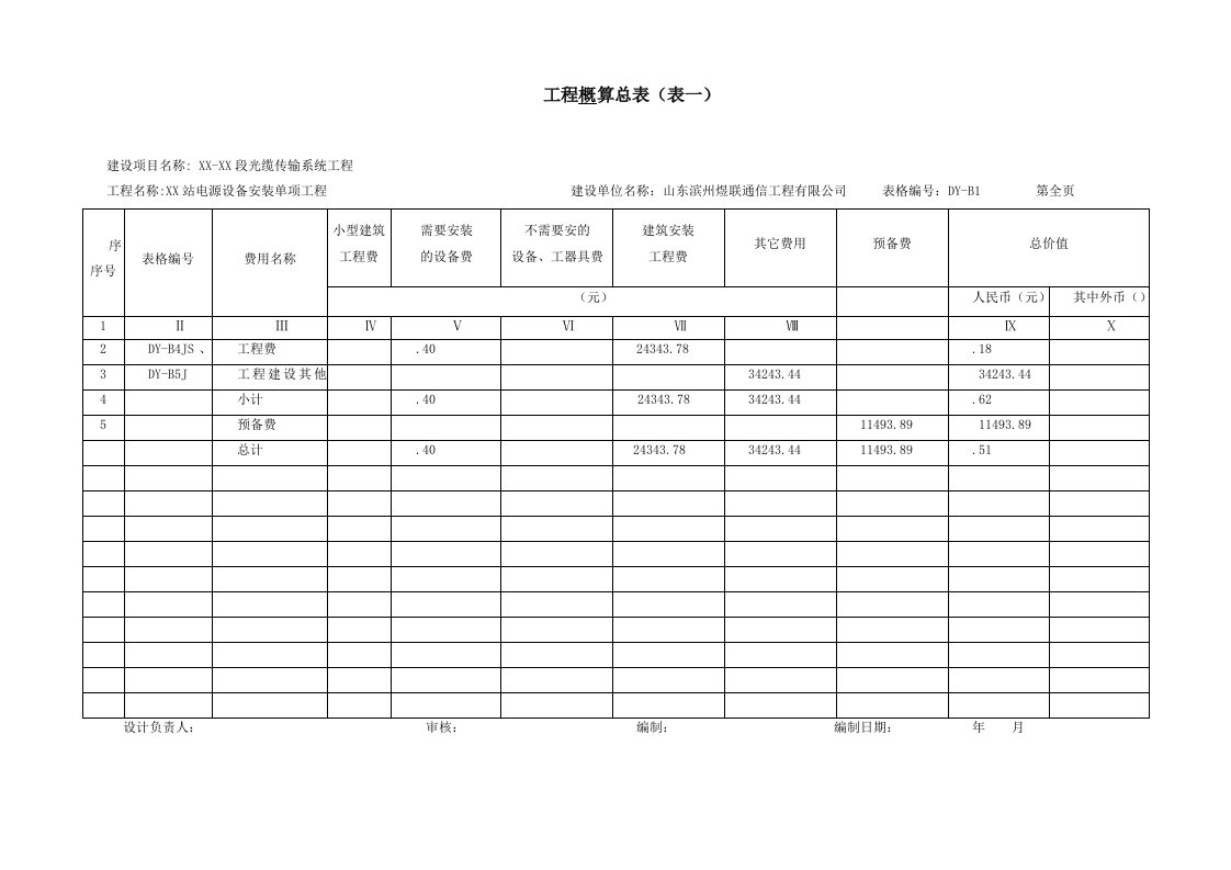 通信工程概预算表格