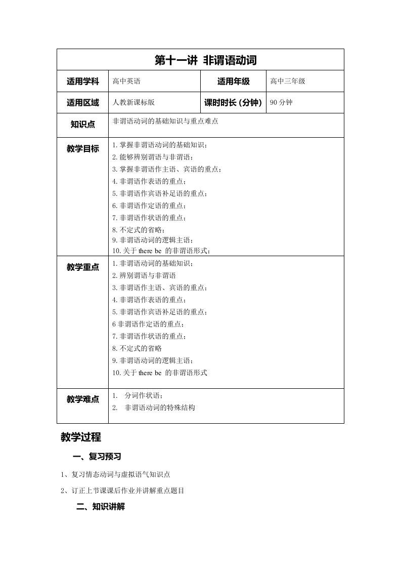 高三英语第十一讲非谓语动词