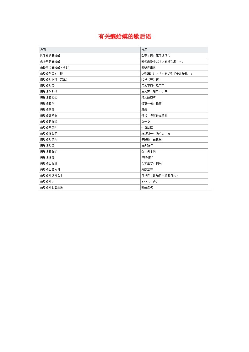 小学语文常用歇后语分类大全有关癞蛤蟆的歇后语