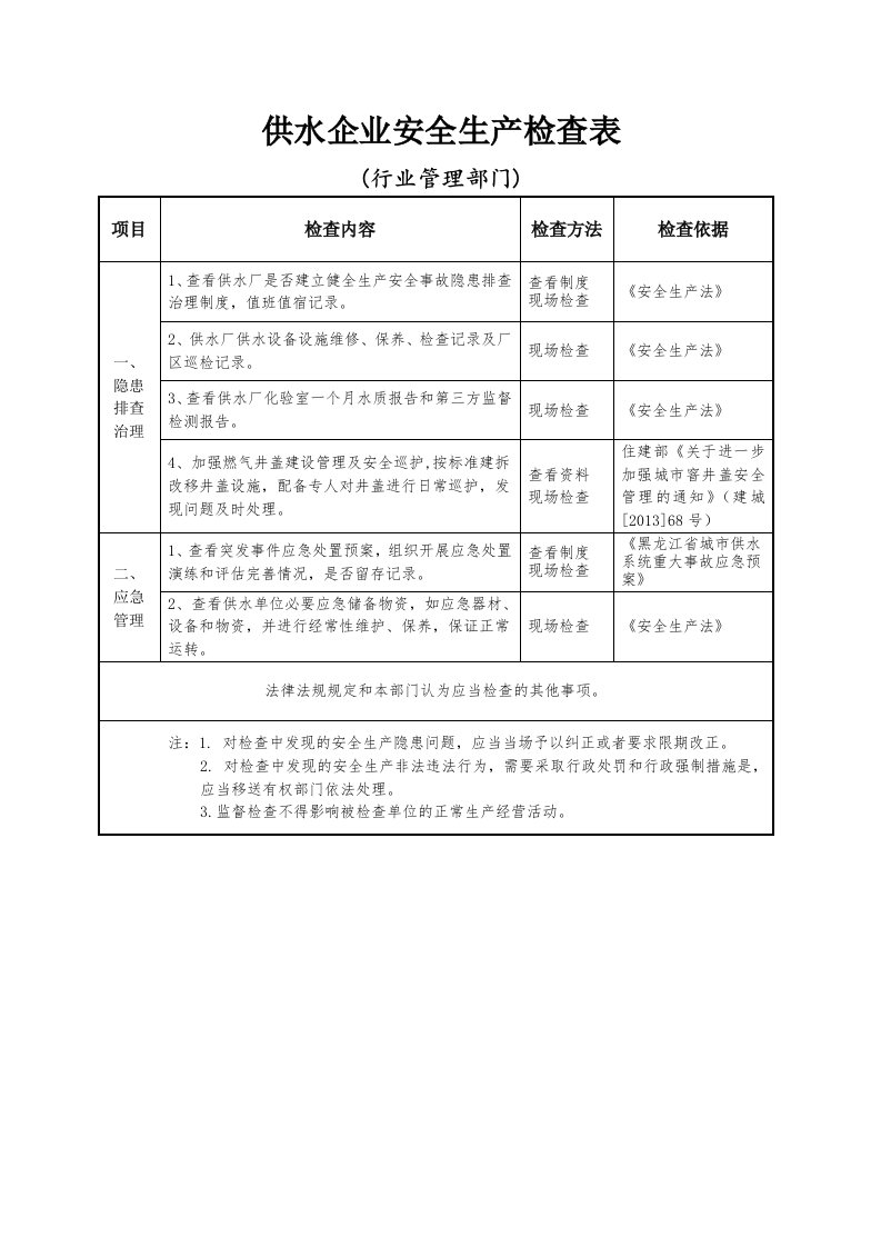 供水企业安全生产检查表