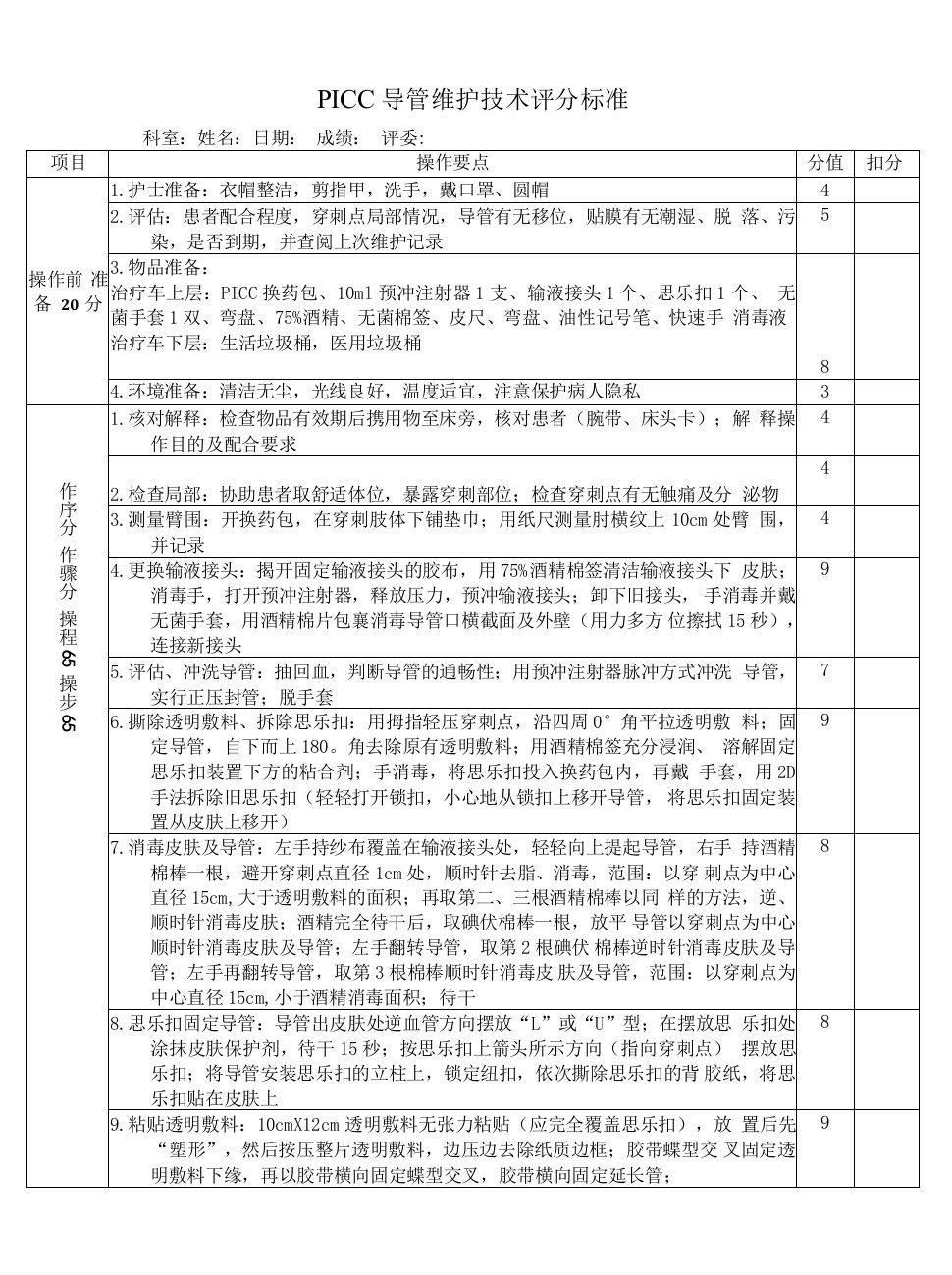 PICC导管维护技术评分标准