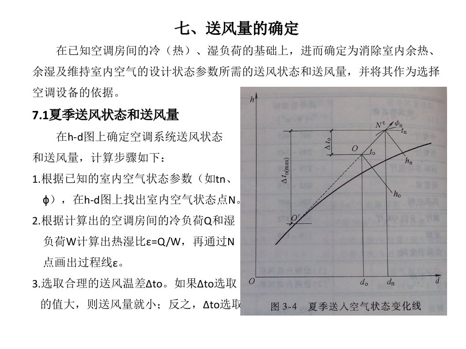 暖通洁净空调设计课件