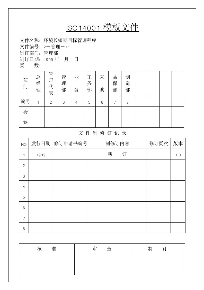 环境长短期目标管理程序