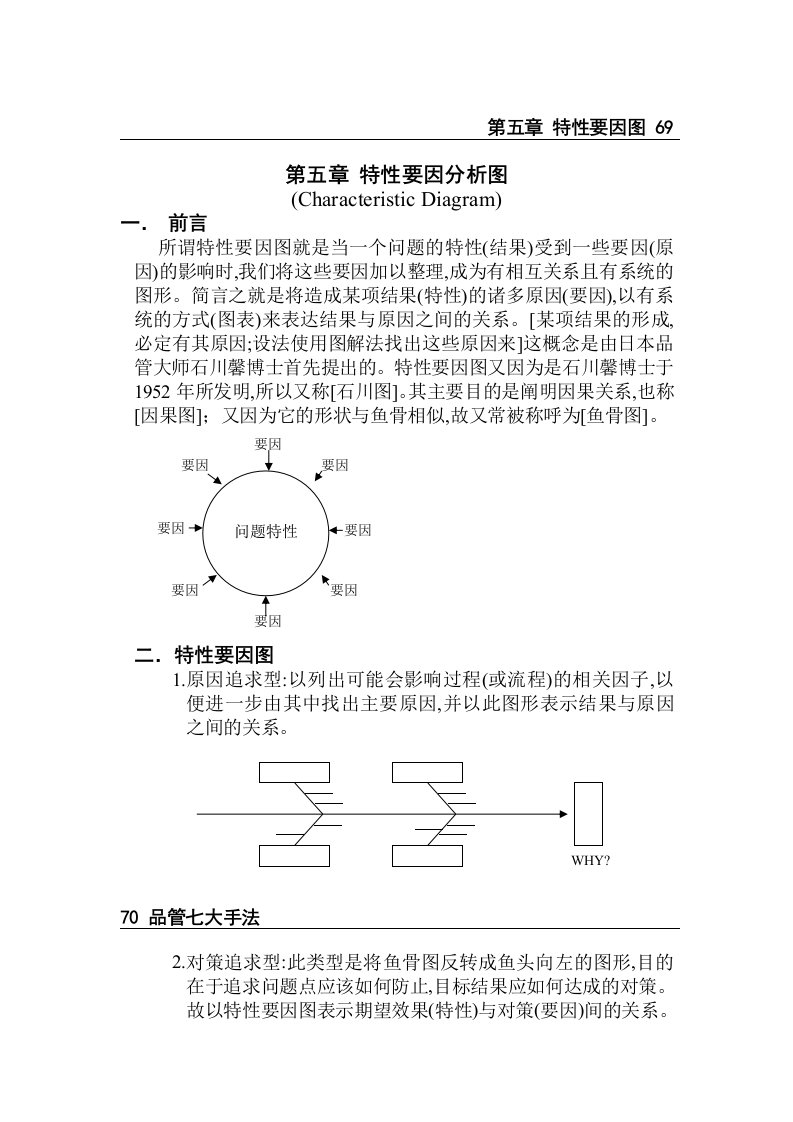 qc七大手法之特性要因分析图