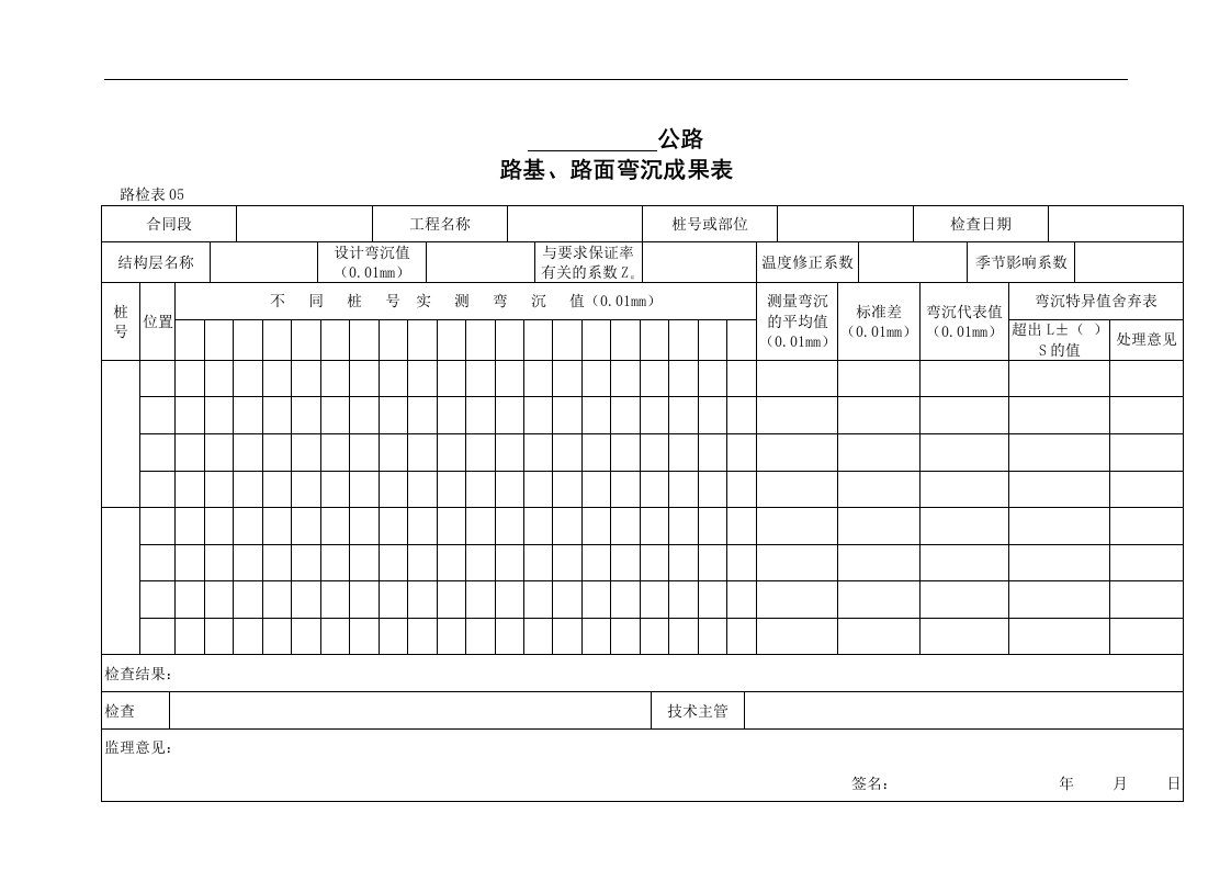 【管理精品】路基、路面弯沉成果表