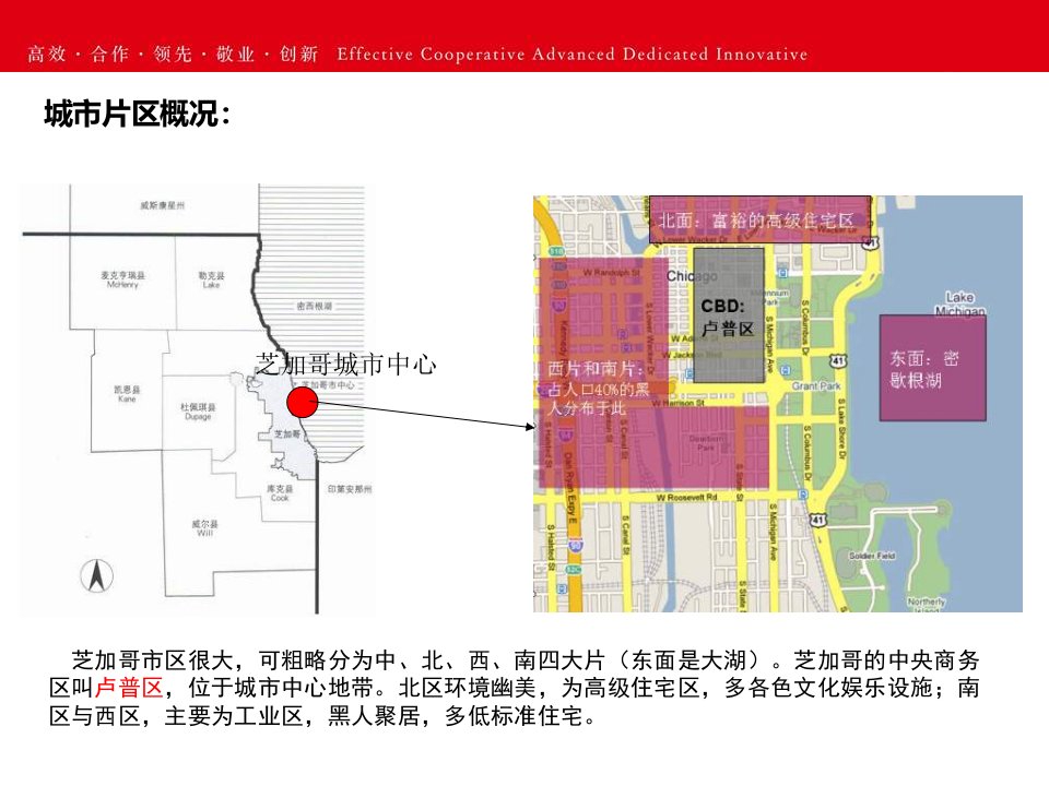 国外城市中央商务区案例分析芝加哥新宿CBD课件