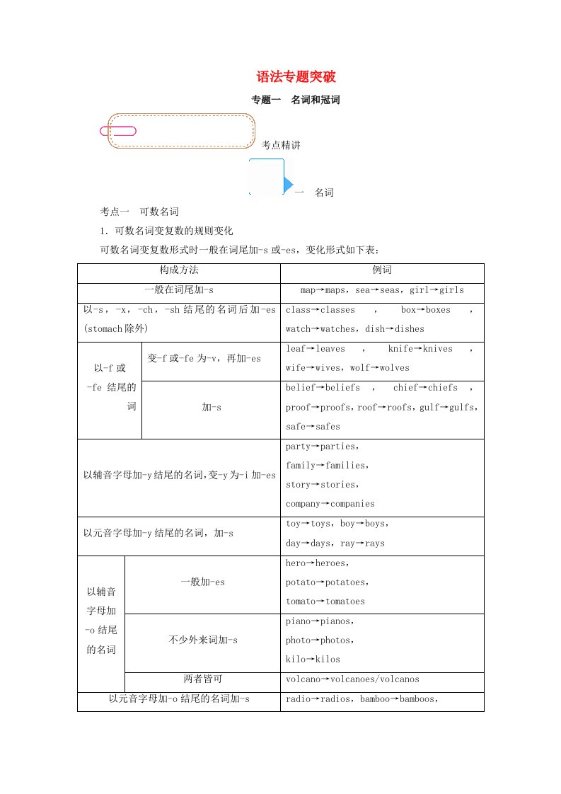 2022版高考英语一轮复习语法专题突破专题一名词和冠词学案含解析外研版